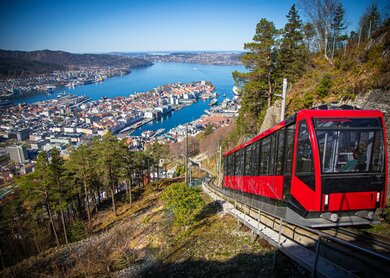  Fløibahn | © © 1998 Hewlett- Packard Company